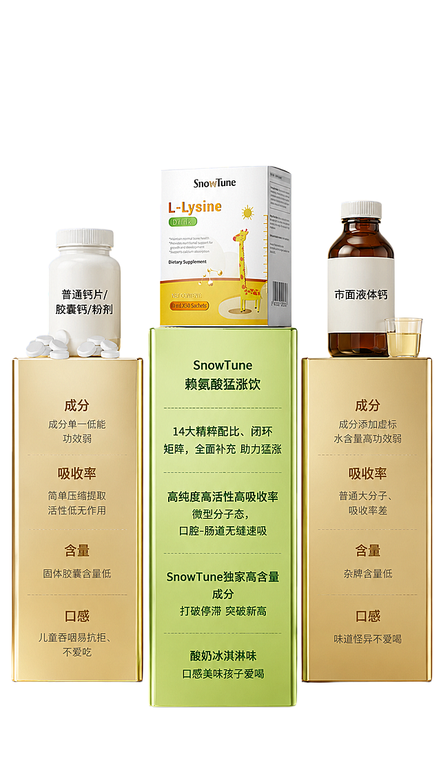 生成长高产品对比详情页，主标题：高人一等 不惧挑战，副标题：选对产品一步到位，采用第三张图片的三阶梯金属展台版式，搭配反光地面，三个展台分别放置：左侧普通钙片/胶囊钙/粉剂，中间SnowTune长高产品[image1]，右侧市面液体钙，文案完全参考第二张图片：左侧：成分：成分单一低能功效弱，吸收率：简单压缩提取活性低无作用，含量：固体胶囊含量低，口感：儿童吞咽易抗拒、不爱吃；中间：SnowTune赖氨酸猛涨饮：14大精粹配比、闭环矩阵，全面补充 助力猛涨，高纯度高活性高吸收率，微型分子态，口腔-肠道无缝速吸，SnowTune独家高含量成分，打破停滞 突破新高，酸奶冰淇淋味，口感美味孩子爱喝；右侧：市面液体钙：成分添加虚标水含量高功效弱，吸收率：普通大分子、吸收率差，含量：杂牌含量低，口感：味道怪异不爱喝。整体根据产品配色使用淡黄浅金色调，背景搭配金属质感三阶梯展台和反光地面，中间展台使用产品主色绿色突出显示，顶部左上角保留品牌文字SnowTune 原装进口