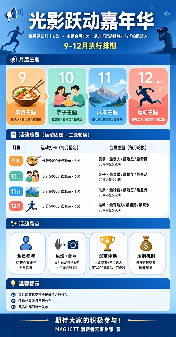一张竖版宽幅活动宣传长图，宽度约80厘米（3150px），蓝色… - 图片创意预览