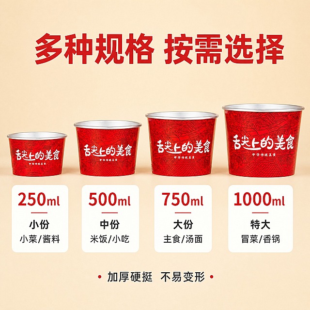 [主图-5] 规格SKU决策 多规格多容量可选展示
[统一基调] 淘宝天猫专业品质风格 洁净实用 红色国潮喜庆感 背景为浅米色纯色 主标题红色粗体 辅助文字深灰色 强调色为中国红 字体为现代无衬线粗体 字号层级分明 规格卡片采用圆角白底样式
[画面] 画面中央整齐排列四只不同尺寸的红色金箔纸碗 从小到大依次排列 每只碗下方对应一个圆角白色规格卡片 分别标注容量和适用场景 最小号标注"小份 小菜/酱料" 中号标注"中份 米饭/小吃" 大号标注"大份 主食/汤面" 特大号标注"特大 冒菜/香锅" 纸碗均为正面展示 碗身印有"舌尖上的美食"白色字样 产品占画面约60%
[光影质感] 商业摄影质感 正面均匀柔光 每只纸碗光影一致 红色鲜艳统一 铝箔碗口有银色光泽 整体干净整齐
[配色] 浅米色背景 红色纸碗主体 白色规格卡片 红色文字 整体整齐专业 便于对比选择
[文字版式] 顶部大标题"多种规格 按需选择" 下方四只碗依次排列 每只碗下方规格卡片内 上方大号数字标注容量如"250ml""500ml""750ml""1000ml" 下方小字标注适用场景 底部一行小字"加厚硬挺 不易变形"
[输出要求] 比例1:1 规格对比清晰 文字清晰可读 产品外观一致 无变形 无错字 无模糊 无水印 无平台Logo
