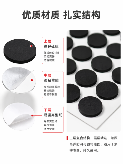 [第4屏] 结构材质解析-黑色自粘硅胶垫分层结构展示页。
[氛围/风格] 专业解析风，白底清晰展示，结构明确，工业科技感。
[元素布局] 页面顶部主标题，中部剖面分层展示结构：上层黑色硅胶层，中层背胶预览效果