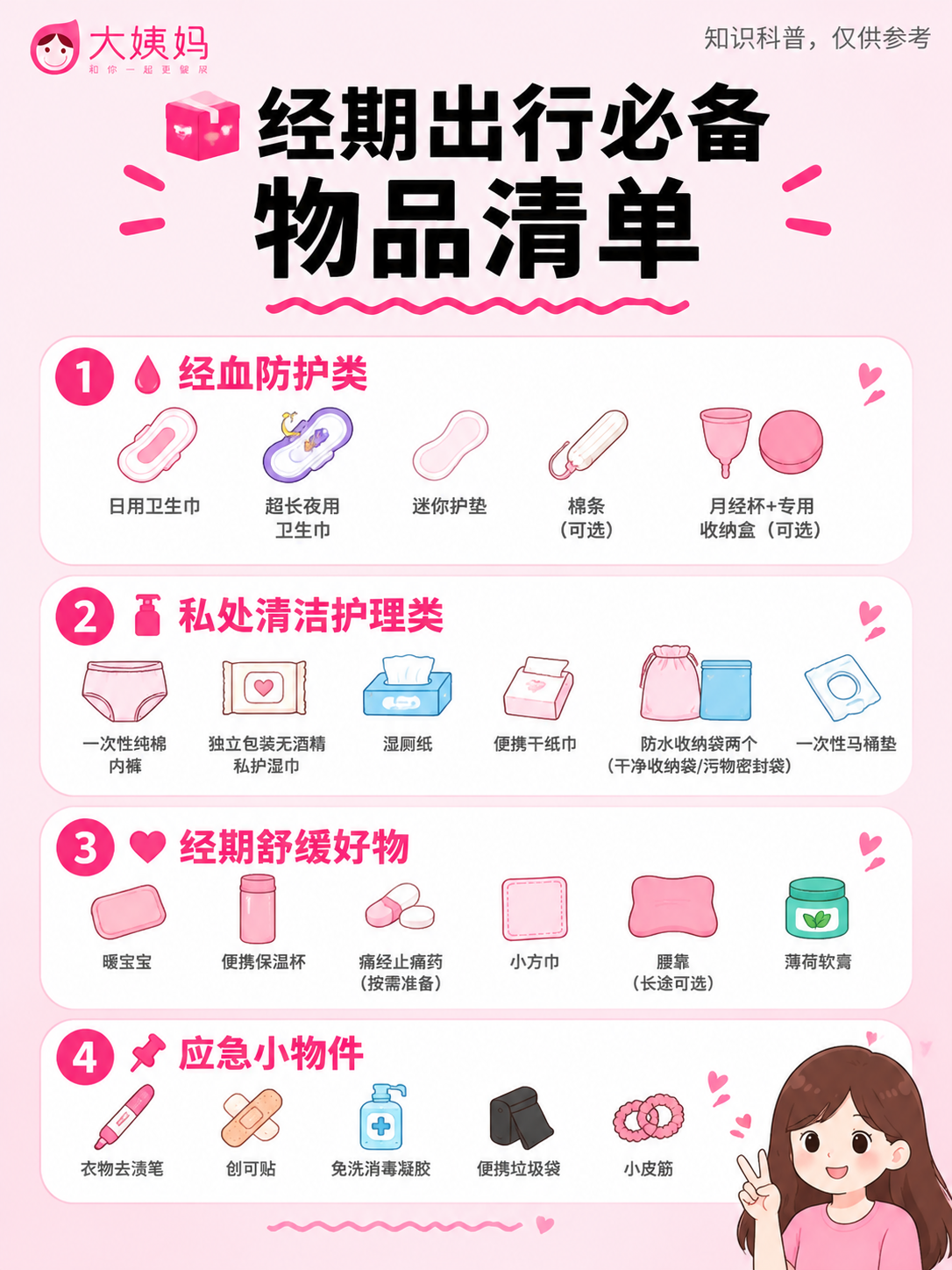 小红书笔记科普内页，与参考封面保持完全一致的粉色系扁平插画风格… - 图片创意预览