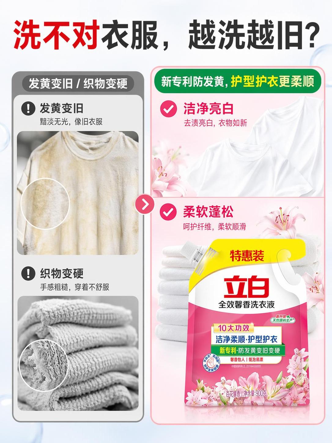 [第2屏] 核心卖点-直击洗衣痛点展示。本屏使用【图1】作为商… - 图片创意预览
