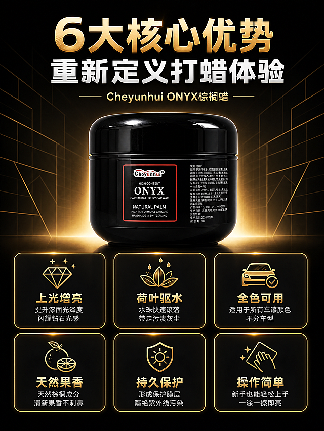 [商品] 使用【图1】Cheyunhui ONYX 棕榈蜡黑色圆罐；保留罐体形状、黑色亮面材质、红色边框标签、Cheyunhui Logo、ONYX 字样等原貌；居中展示，做商业精修，增强光泽和立体感，标签文字清晰。
[画面] 目标：6大核心优势总览，建立产品价值认知。构图：顶部大标题+副标题+英文系列名，中部产品居中（占画面约40%），下方2行×3列共6个金色圆角卖点卡片，每卡含金色图标+标题+小字说明；阅读动线从上到下；背景为深色几何线条纹理，产品背后有金色光晕。
[视觉] 套系策略：风格=黑金高端汽车护理商业摄影；标题字=粗黑体+金色渐变；正文字=简洁无衬线体；主色=深炭黑；背景延展=基于深炭黑做金色几何线条、网格和光晕效果；强调色=香槟金，用于标题、图标、卡片边框和光效；标题色=白+金；正文色=浅灰白；组件=金色描边圆角卡片、金色线性图标、细金线分隔；光影=产品背后金色背光+正面柔光，卡片有微弱内发光。
[文字] 顶部主标题「6大核心优势」（金色大字），副标题「重新定义打蜡体验」（白色），英文小字「Cheyunhui ONYX棕榈蜡」；6个卖点卡片分别为：「上光增亮 提升漆面光泽度 闪耀钻石光感」「荷叶驱水 水珠快速滚落 带走污渍灰尘」「全色可用 适用于所有车漆颜色 不分车型」「天然果香 天然棕榈成分 清新果香不刺鼻」「持久保护 形成保护膜层 隔绝紫外线污染」「操作简单 新手也能轻松上手 一涂一擦即亮」；文字均横排，不遮挡产品标签。
[规格] 图片比例3:4竖版，4K，负向提示：避免变形、错字、文字过小、产品标签错乱、罐体形状改变、冷蓝背景、连续同构。