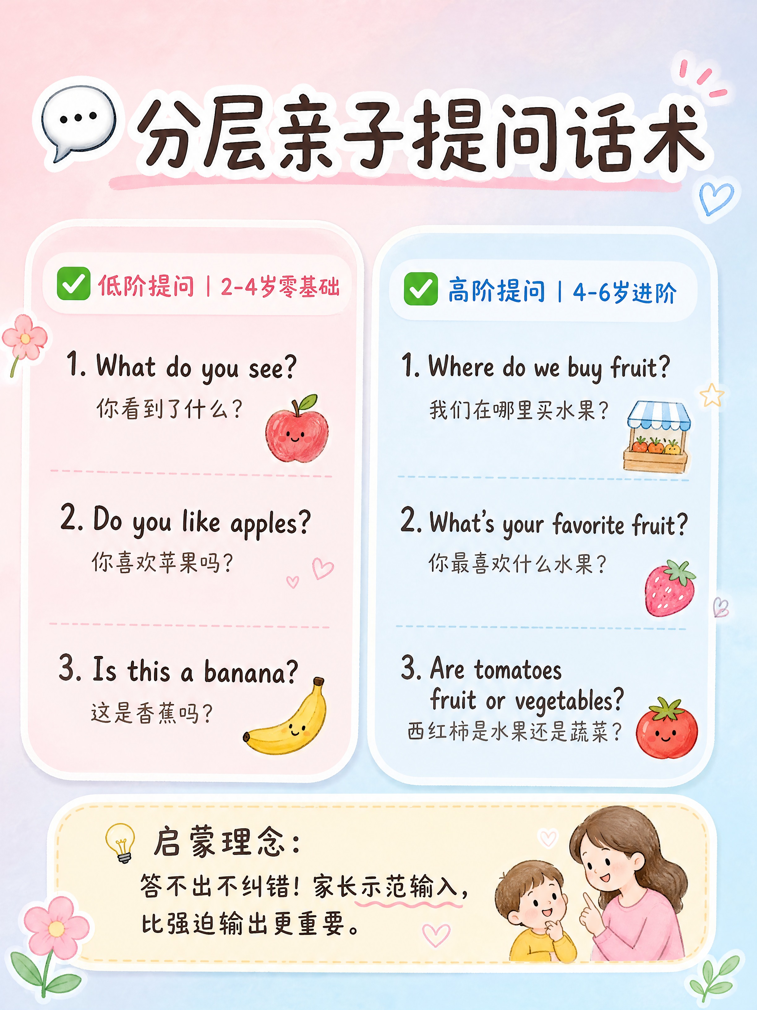 小红书图文笔记内页，奶油马卡龙色系，可爱手绘风，圆角卡片排版。… - 图片创意预览