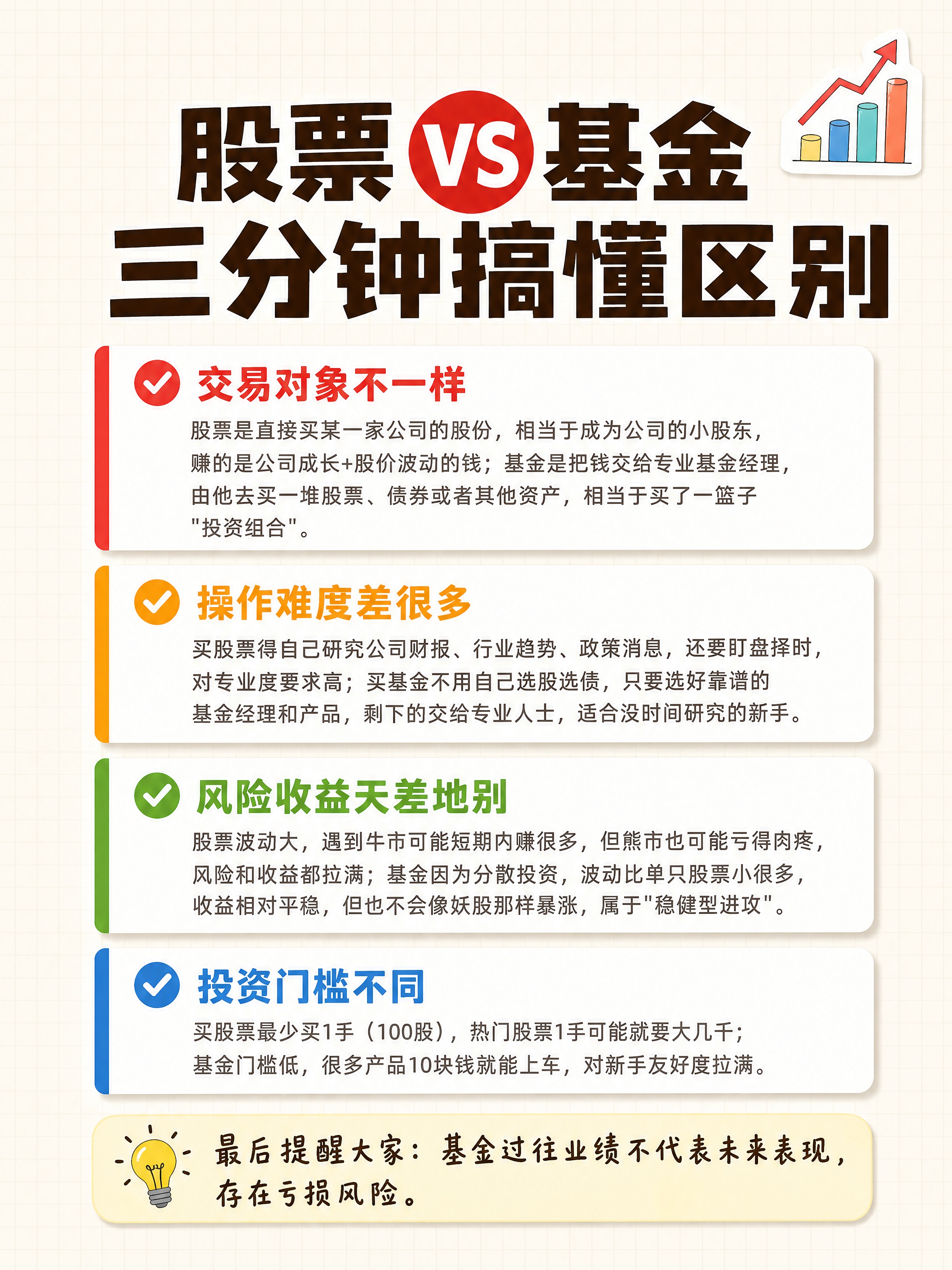 小红书笔记内页图，纯大字手账拼贴风，版式精美，小红书笔记内页质… - 图片创意预览
