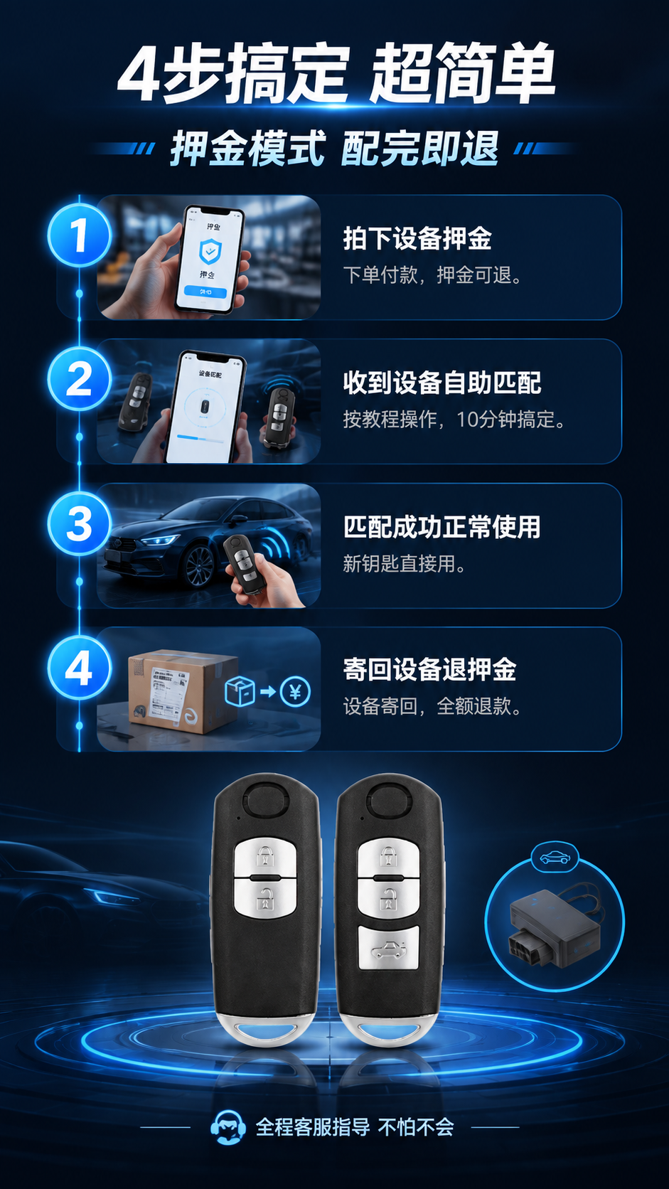 [商品] 使用【图1】马自达智能遥控钥匙3键款；保留黑色磨砂外… - 图片创意预览