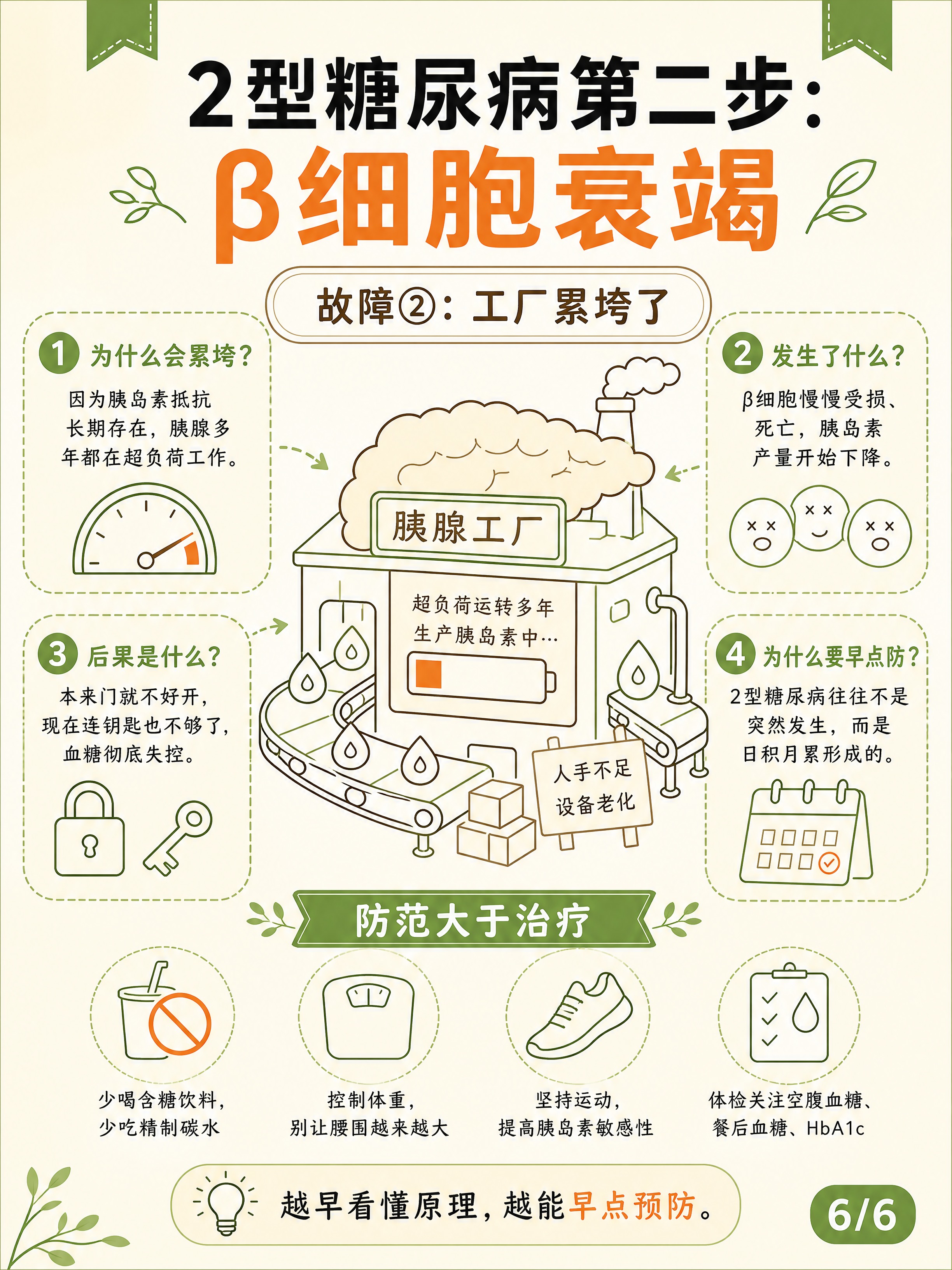 小红书笔记大字封面，插图大字，ins清新黄白简约风，极简扁平线… - 图片创意预览