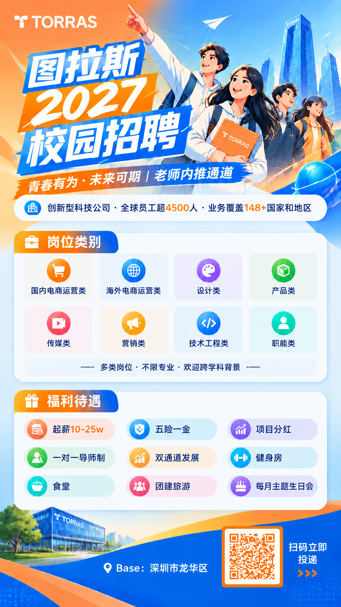 将图2中笔记本电脑屏幕上的橙色岗位投递入口二维码，精确嵌入到图… - 图片创意预览