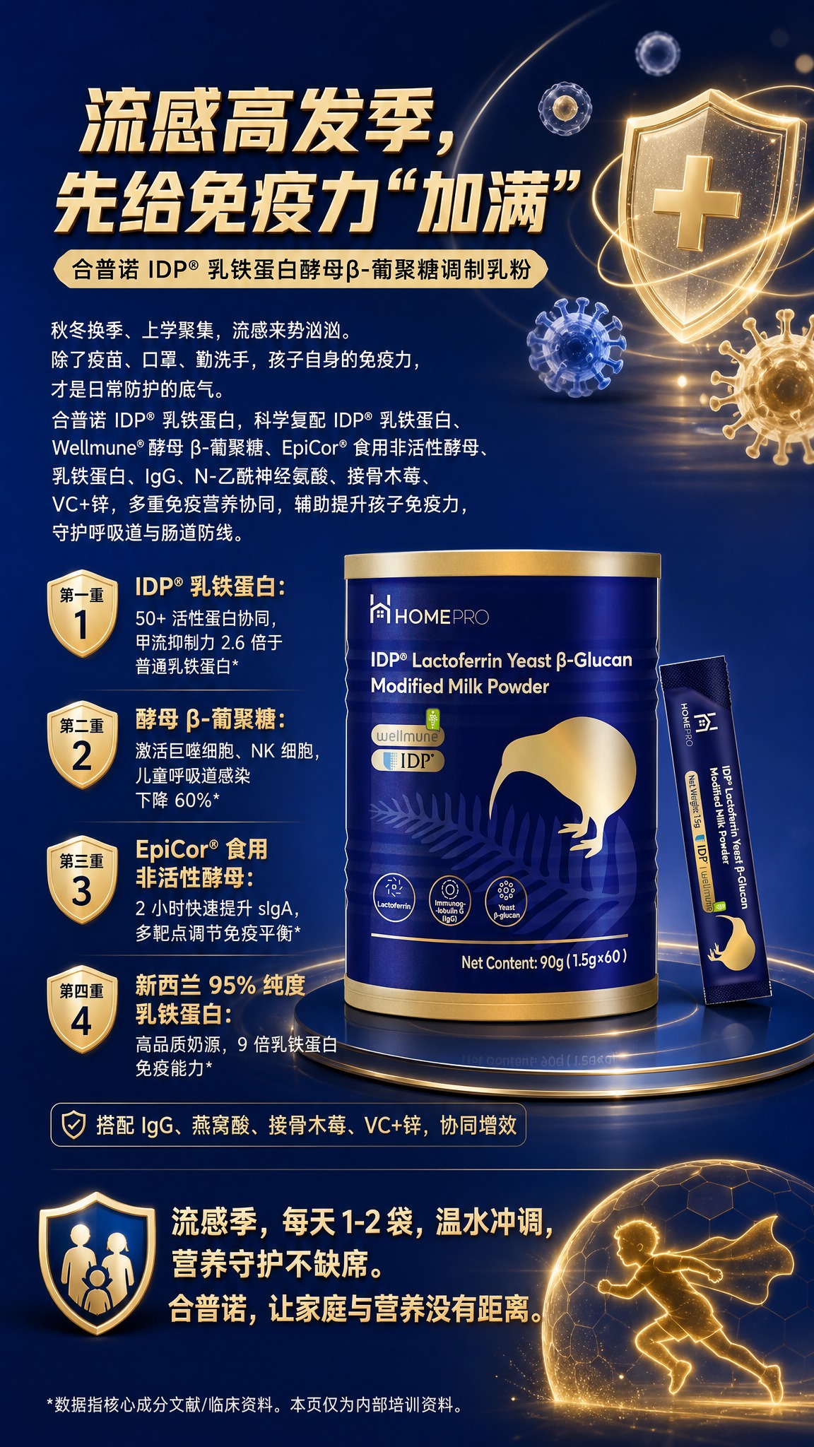 9:16竖版产品海报，画面主体为合普诺IDP®乳铁蛋白酵母β-… - 图片创意预览