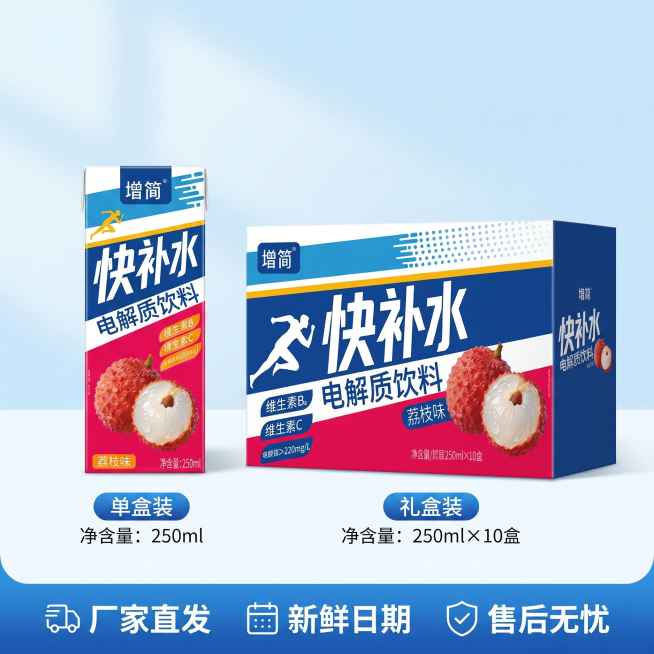 还需要4张预览效果