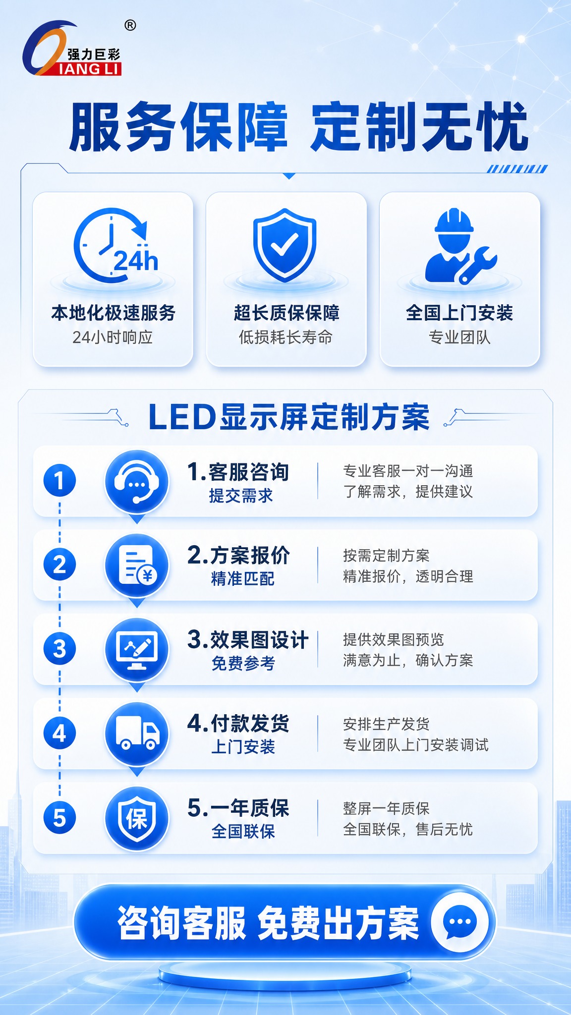 [商品] 使用强力巨彩logo和业务范围/定制方案参考图；保留… - 图片创意预览