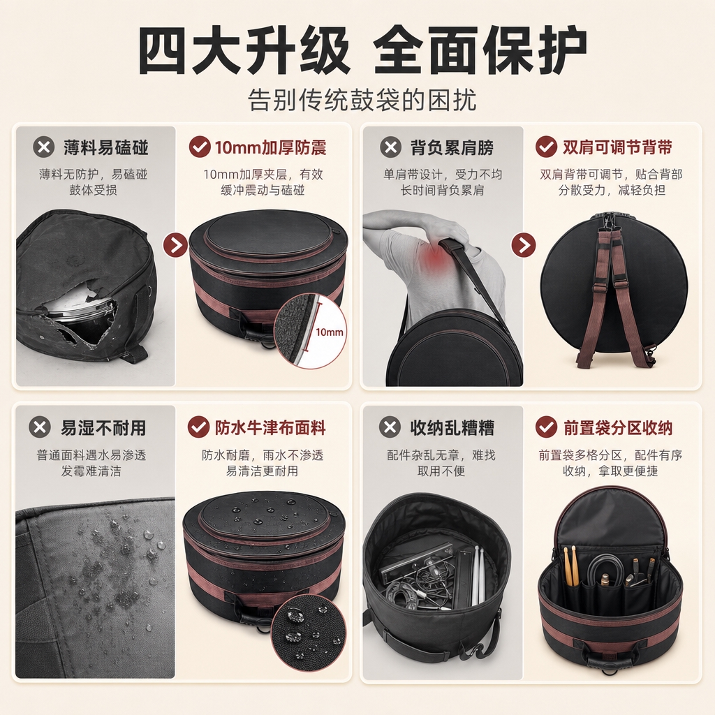 [商品] 使用【图2】黑色牛津布军鼓包；保留产品外观、颜色、材… - 图片创意预览