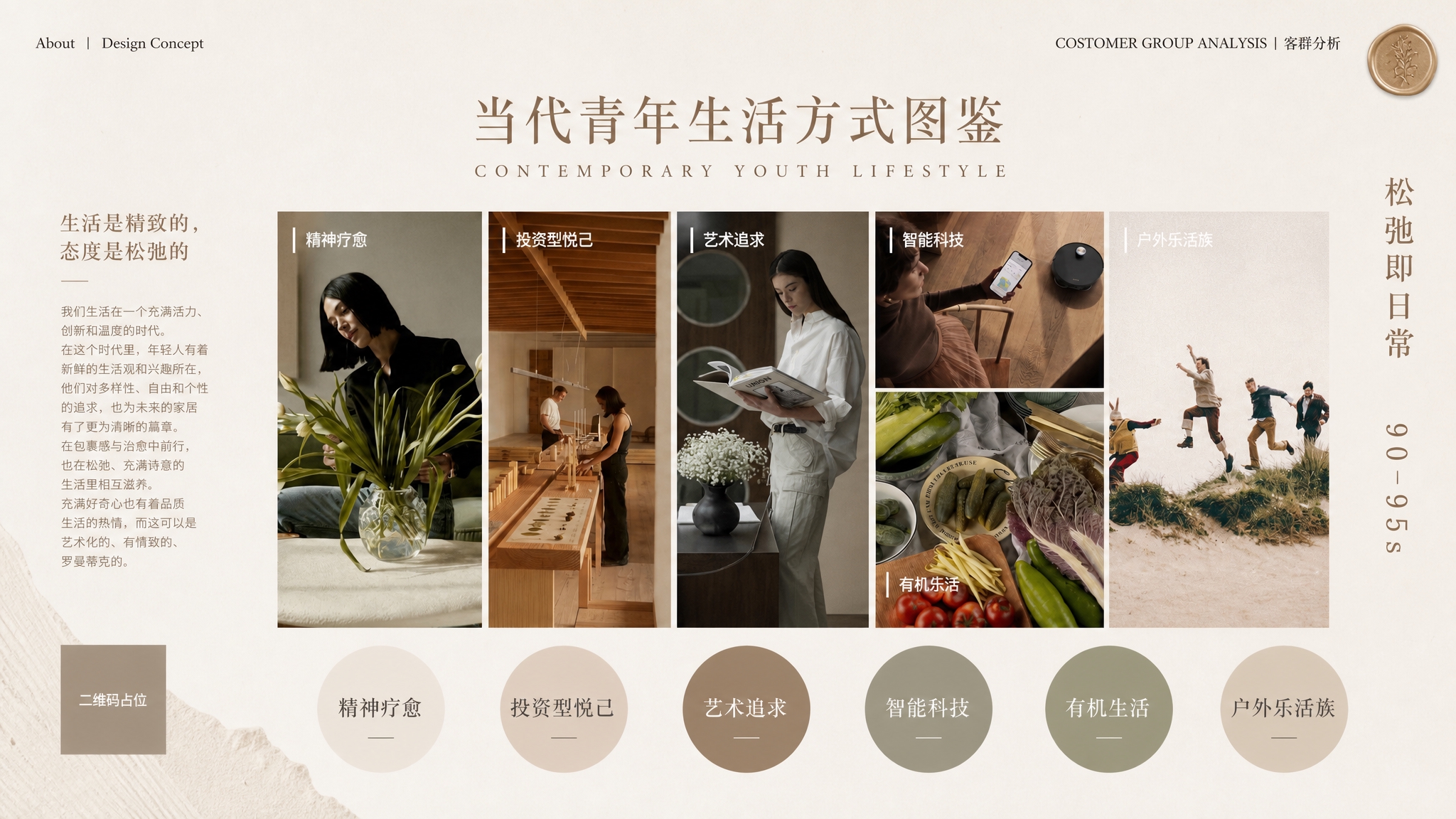 参考图1的版式骨架（顶部居中标题栏 + 中部多图横向拼贴排列… - 图片创意预览
