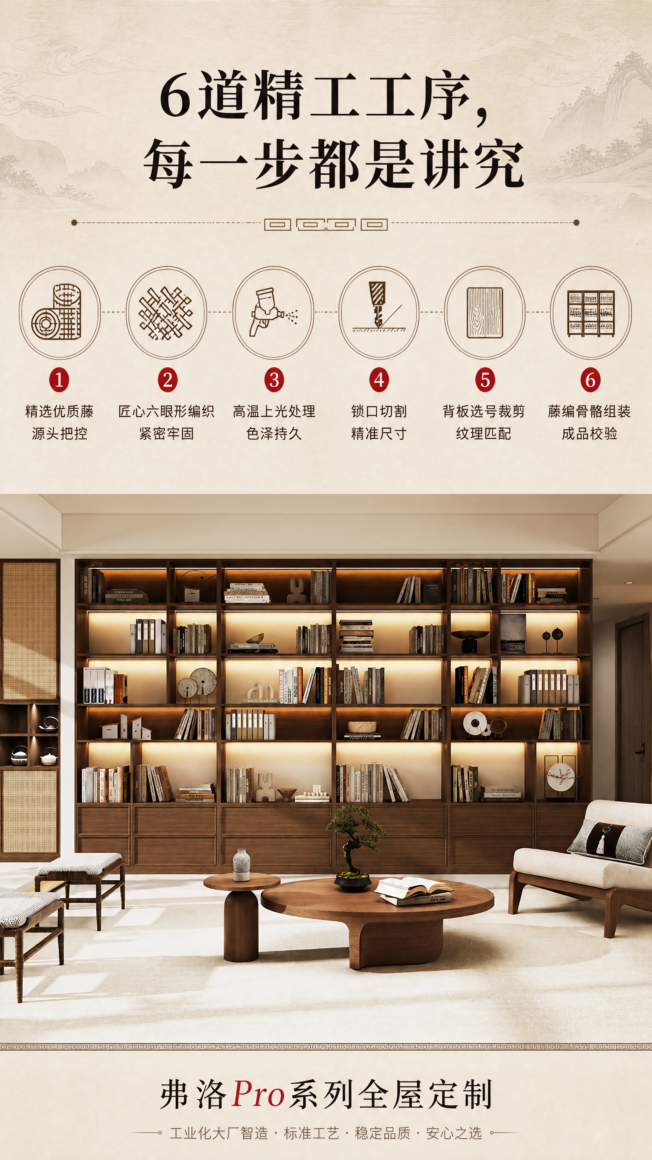[商品] 使用【图6】书柜全景（深胡桃木色+对称式格架+藤编元… - 图片创意预览
