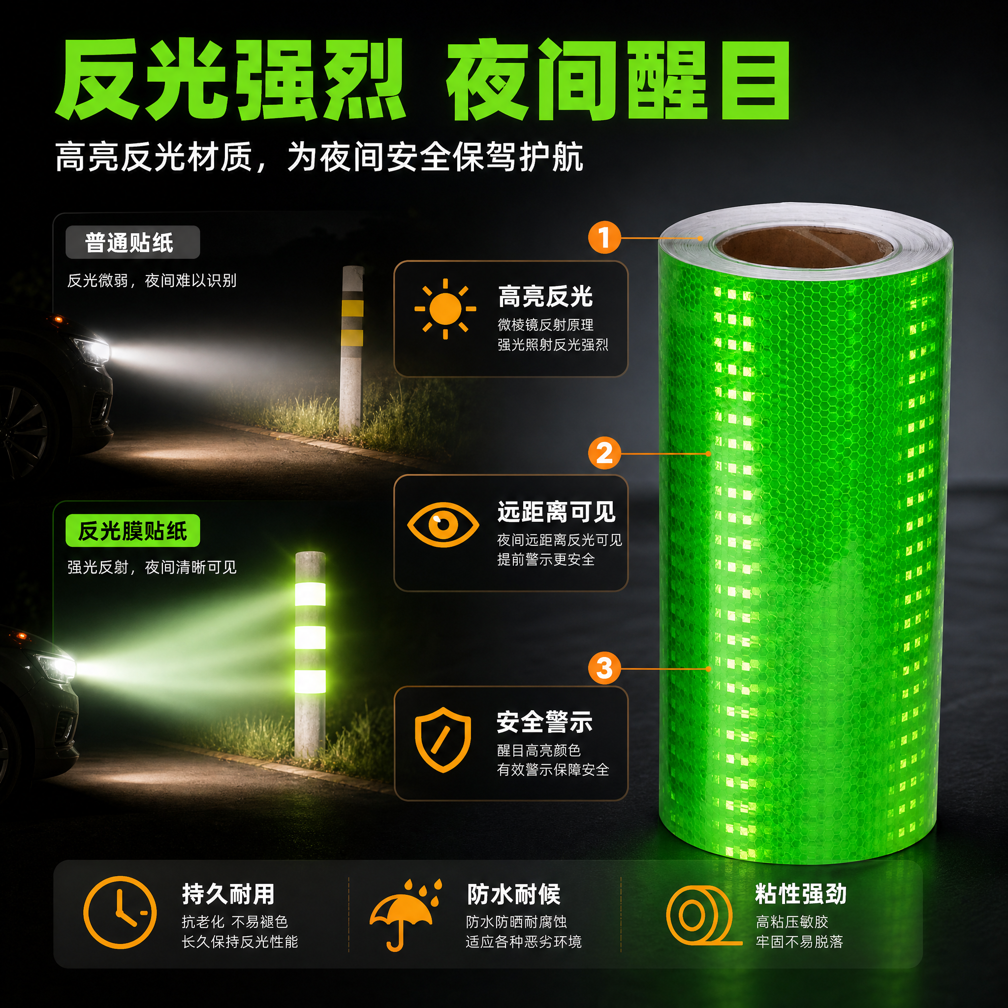 [主图-2] 产品亮点图，展示反光膜反光强烈的核心卖点与夜间反… - 图片创意预览