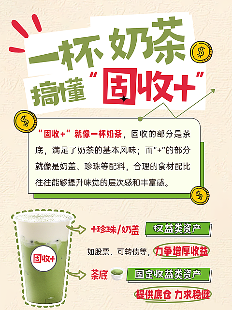 金融理财投资小红书封面