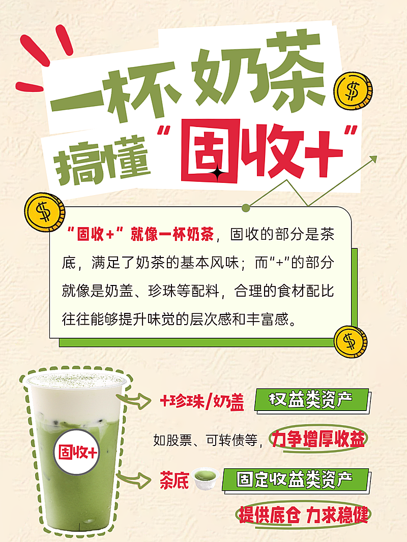 金融理财投资小红书封面