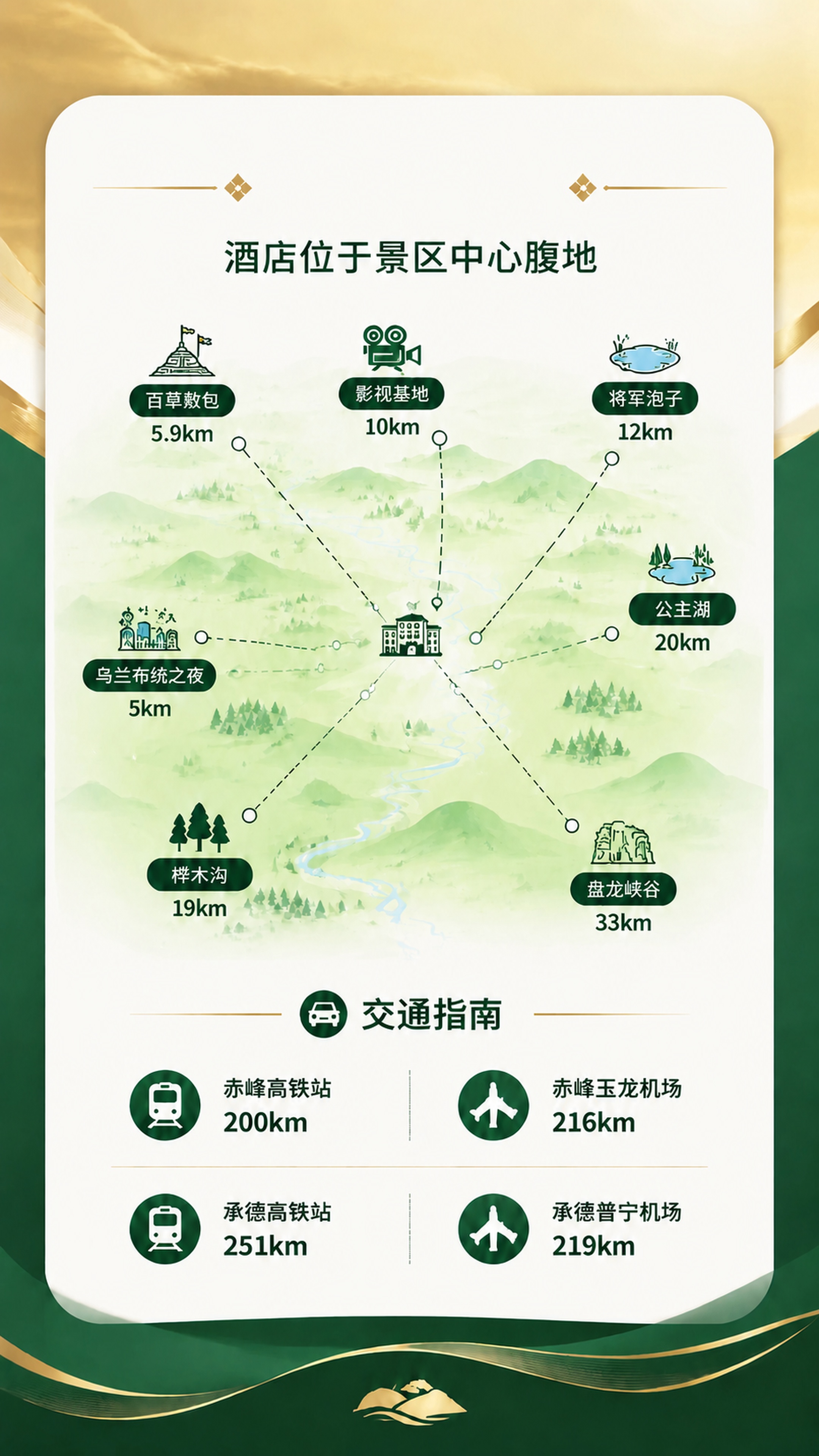 只去掉顶部大标题文字「云之旅途」，两侧金色装饰线、中间菱形装饰… - 图片创意预览