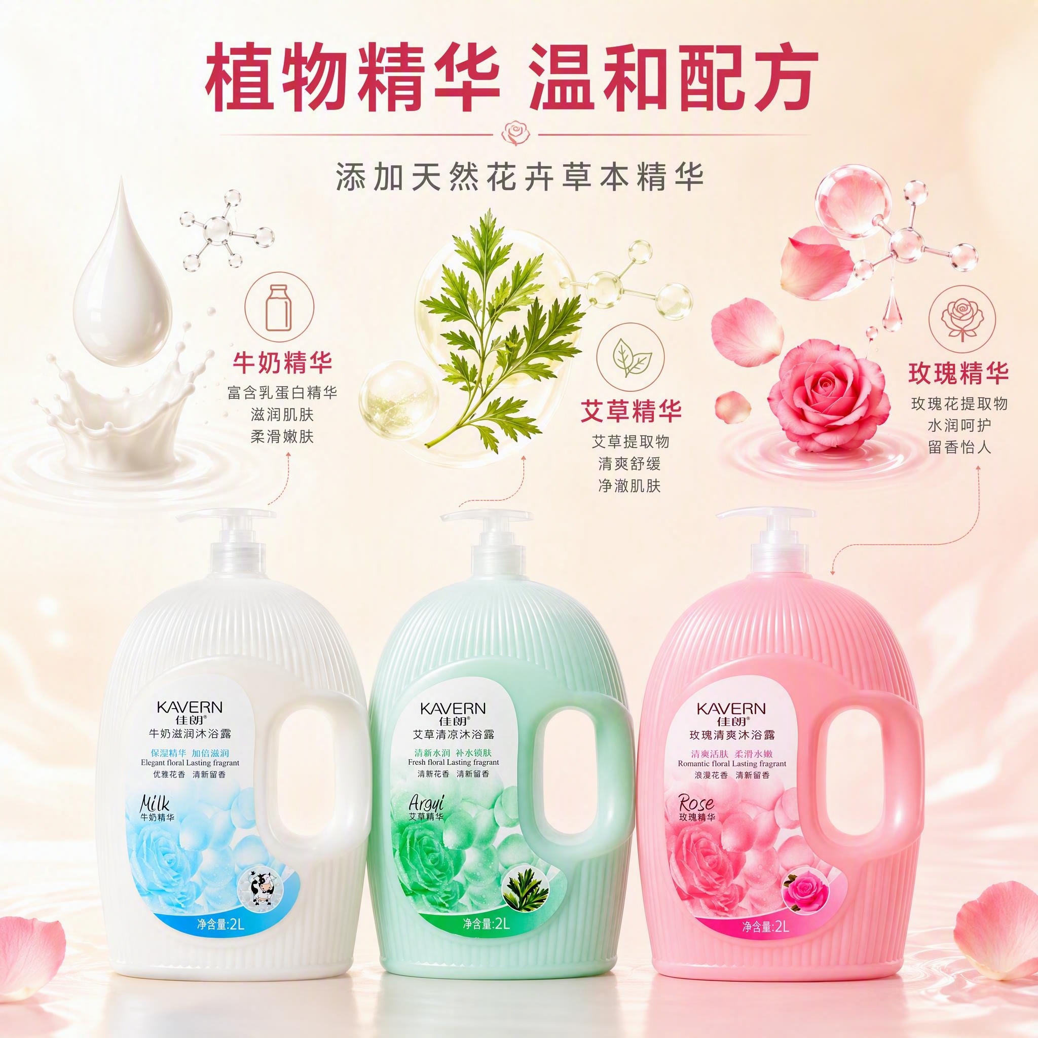 [主图-2] 核心功效成分解析，植物精华温和配方，3款产品成分… - 图片创意预览