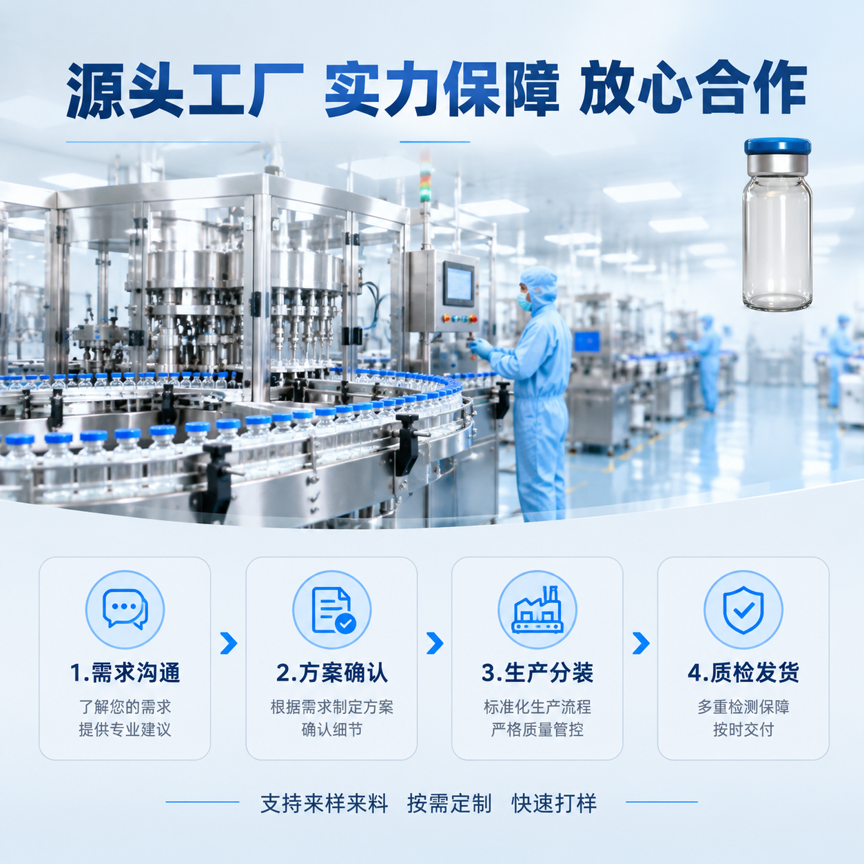 [主图-5] 源头工厂实力与服务流程，促进转化，展示工厂实力和… - 图片创意预览