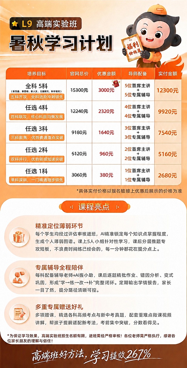 将任选2科的官网总价准确修改为6120元，修正错误显示，保持所有其他内容、排版、风格和配色不变