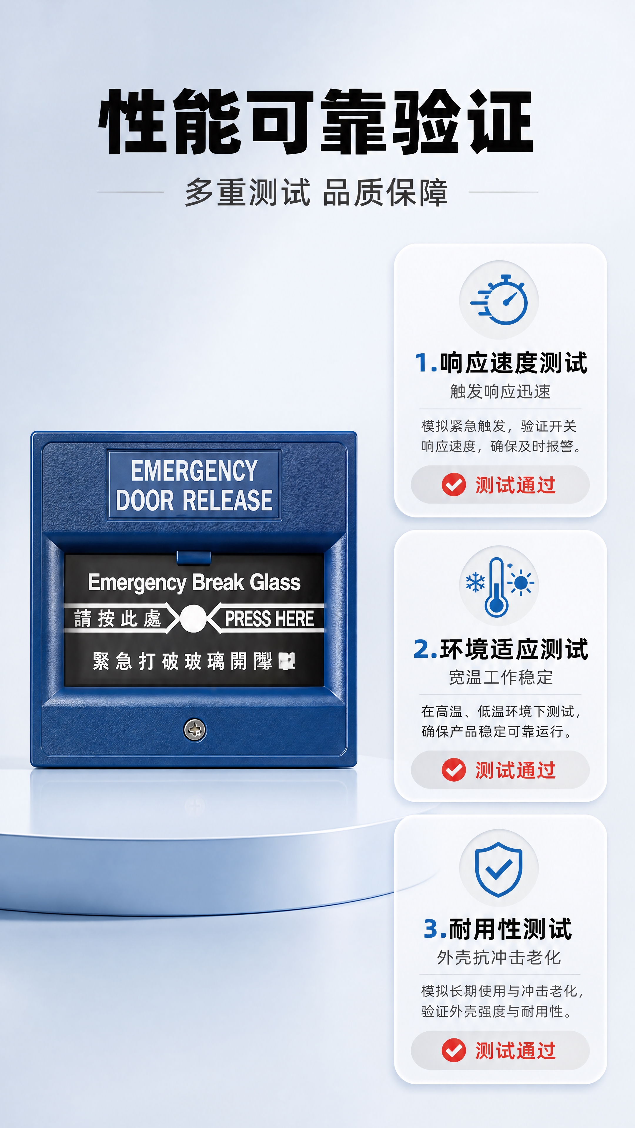 [商品] 使用【图1】蓝色款门禁紧急玻破开关；保留蓝色外壳、E… - 图片创意预览