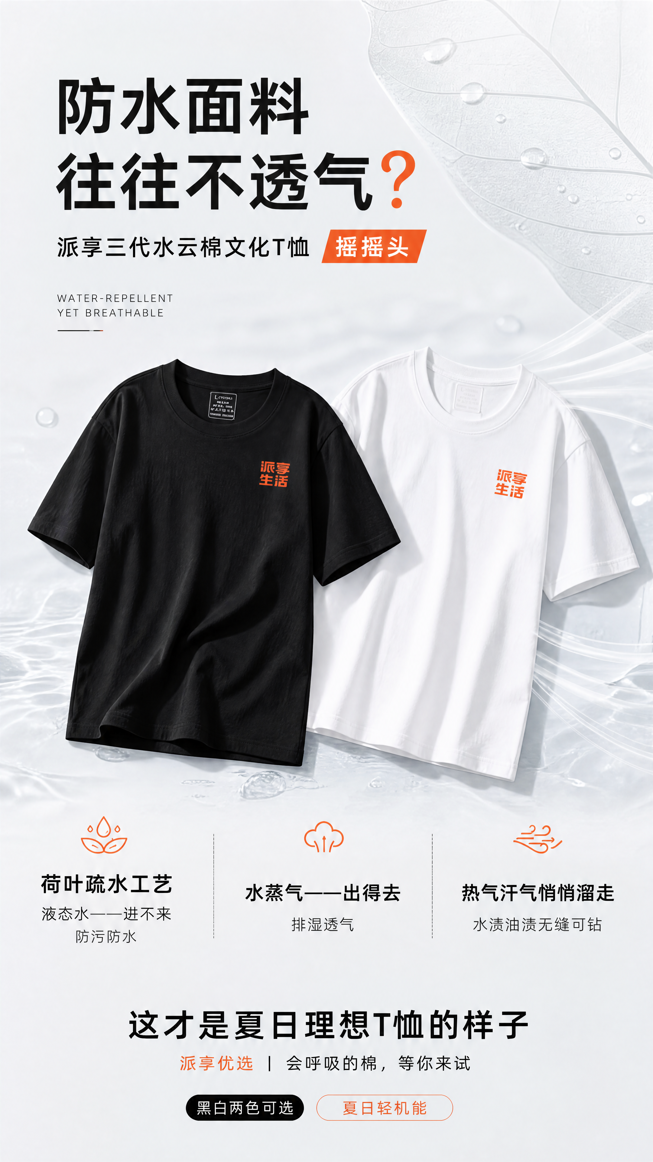 电商卖点海报，设计排版精致大师级，文字排版有层次字号大小对比，… - 图片创意预览