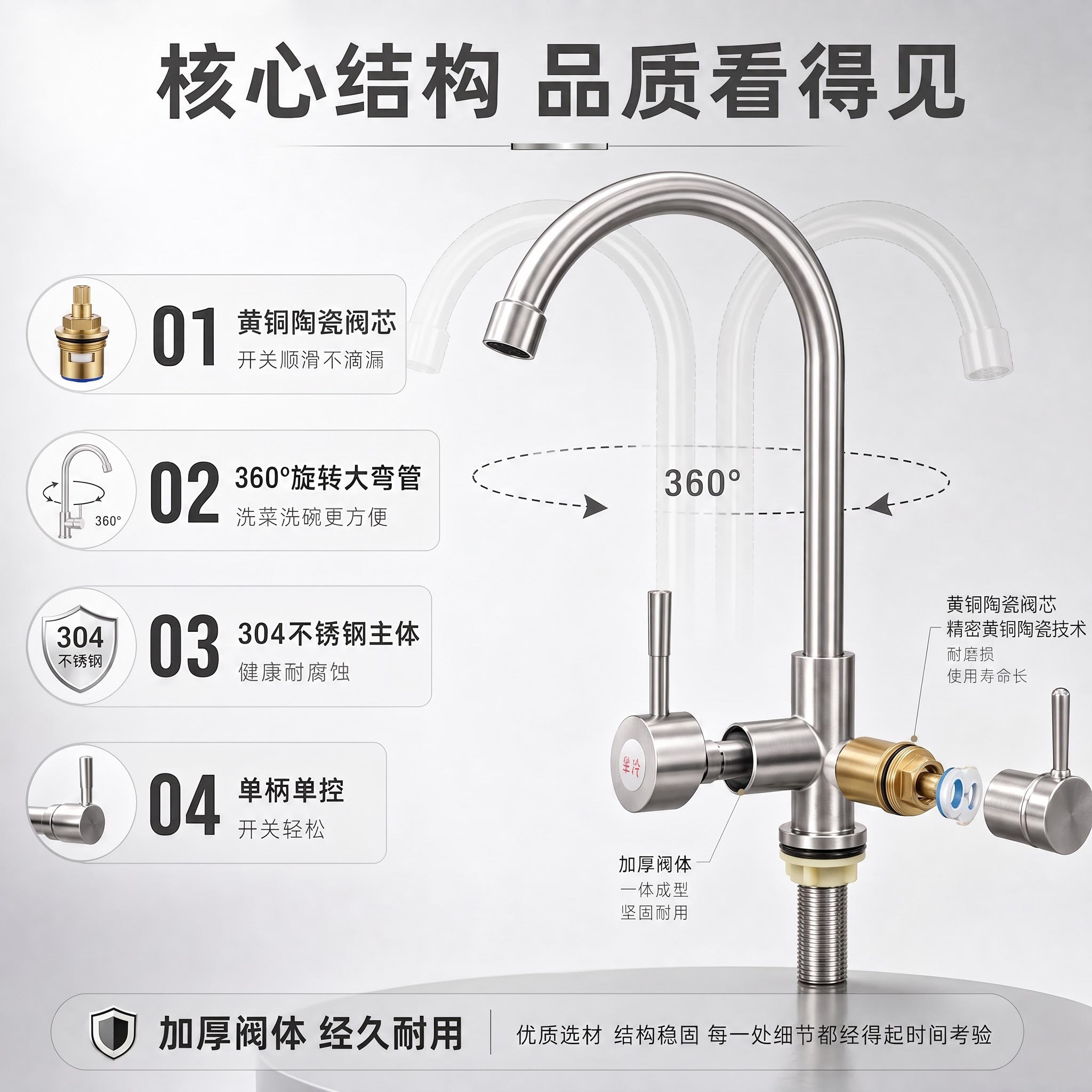 改成黄铜阀芯 - 图片创意预览