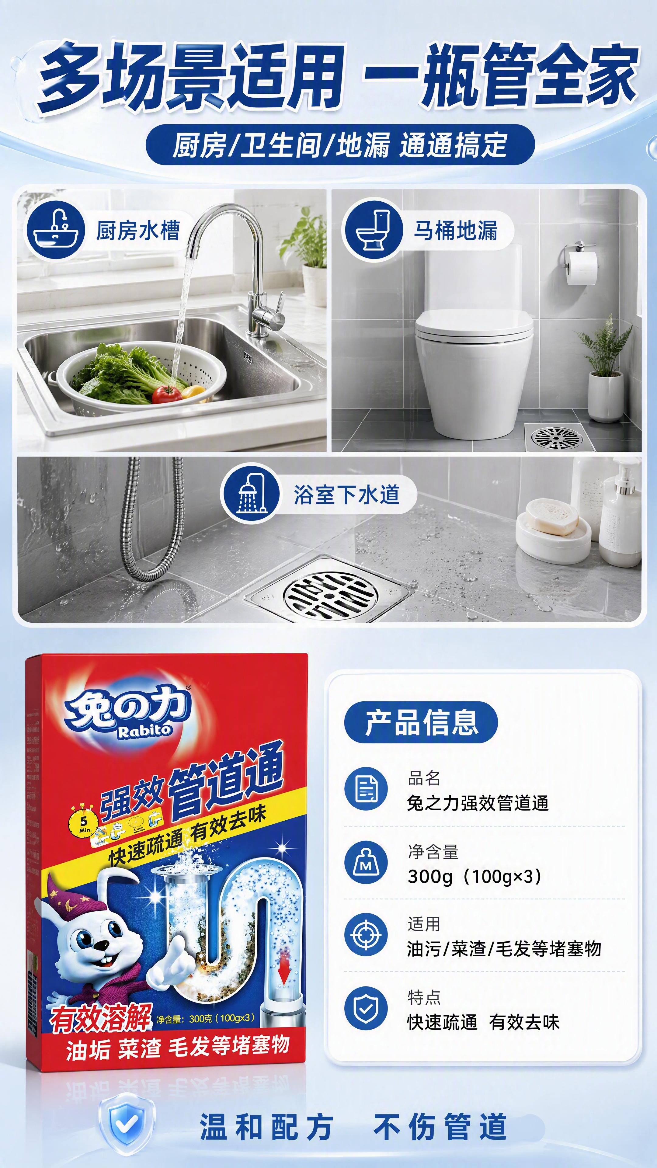 [第4张] 详情页多场景适用+规格信息页。本张使用【图1】作为… - 图片创意预览