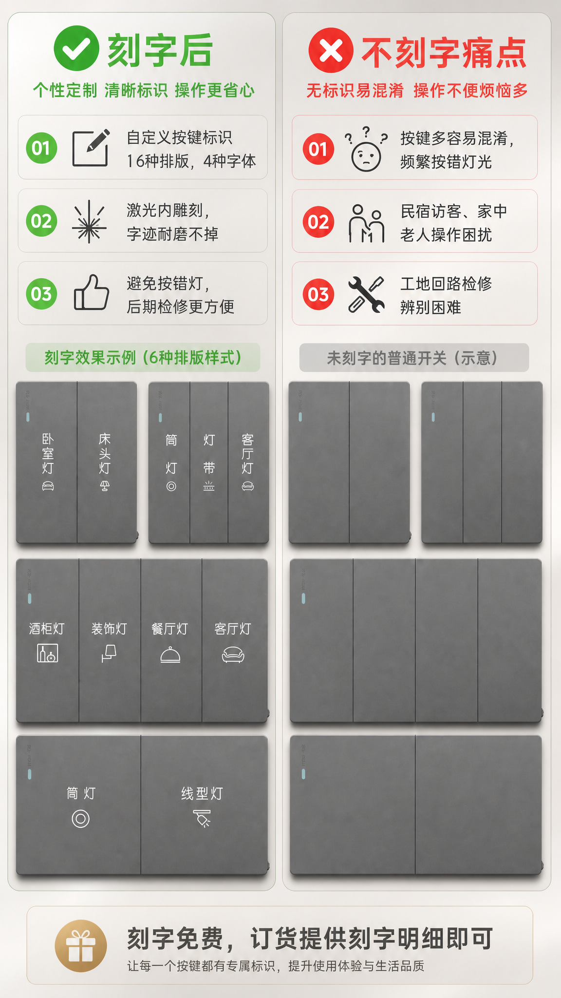 将这张开关面板海报的深色背景修改为浅色系背景，使用浅灰色渐变背… - 图片创意预览