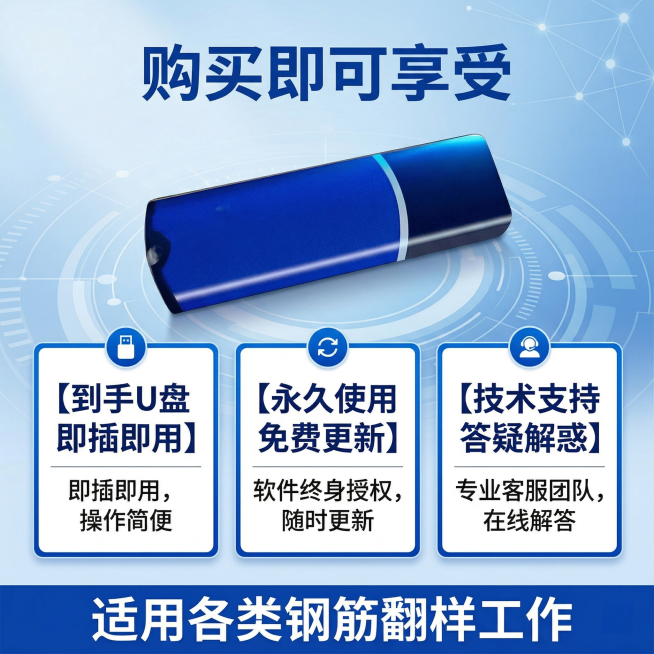 [主图 5] 购买权益与转化促进
[氛围/风格] 专业明亮科技风，延续全套统一蓝色风格，拼多多性价比氛围
[画面元素] 蓝色U盘保持原图外观放置在画面中心偏上位置，下方排列权益卡片，背景浅蓝色渐变科技预览效果