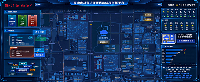 保持图片左侧所有内容和原图完全一致，仅重新设计右侧区域，保留右侧全部文字内容不变，保证整体大屏页面风格协调统一，文字清晰锐利，生成8K高清效果