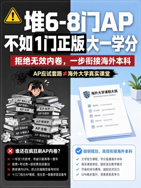 小红书笔记大字封面，插图大字，高饱和撞色警示风格，版式精美，小红书笔记封面质感，适合信息流点击。主标题必须完整呈现且为画面视觉中心，逐字锁定："堆6-8门AP不如1门正版大一学分"。主标题字号占画面约预览效果