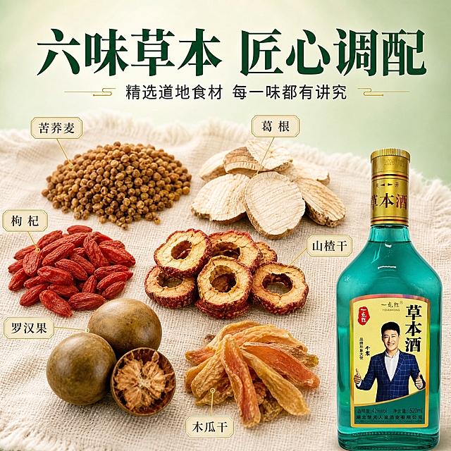 [主图-2] 成分亮点 六味草本原料展示。
[统一基调] 东方草本雅致风 青绿+米金主色 宋体加粗标题 简洁黑体正文 圆角米金信息卡 细金线引线 暖柔光质感。
[画面] 中心构图。画面主体为六味草本原料大尺寸展示：苦荞麦颗粒、葛根切片、枸杞干果、山楂干片、罗汉果、木瓜干，错落有致地铺在浅米色亚麻布上，俯拍视角，原料颗粒清晰质感真实。画面右侧缩小放置一点红草本酒瓶身作为产品呼应，占画面25%。每味原料旁有小标签标注名称。背景为浅青绿色渐变，干净雅致。
[光影质感] 顶部均匀柔光，原料有自然阴影和立体感，颗粒纹理清晰，瓶身玻璃通透有光泽，整体商业摄影质感。
[配色] 主色青绿+米金 背景浅青绿渐变 标题深墨绿 正文深棕灰 强调色暖金 原料本色自然呈现。
[文字版式] 顶部主标题"六味草本 匠心调配"，副标题"精选道地食材 每一味都有讲究"。每味原料旁配名称小标签。文字全部横排，宋体加粗标题，黑体正文，米金色小标签。不遮挡原料主体。
[输出要求] 1:1方版 2048x2048 2K分辨率 原料清晰真实 文字清晰可读 避免变形错字 瓶身标签完整 禁止平台Logo水印 禁止原料不真实。