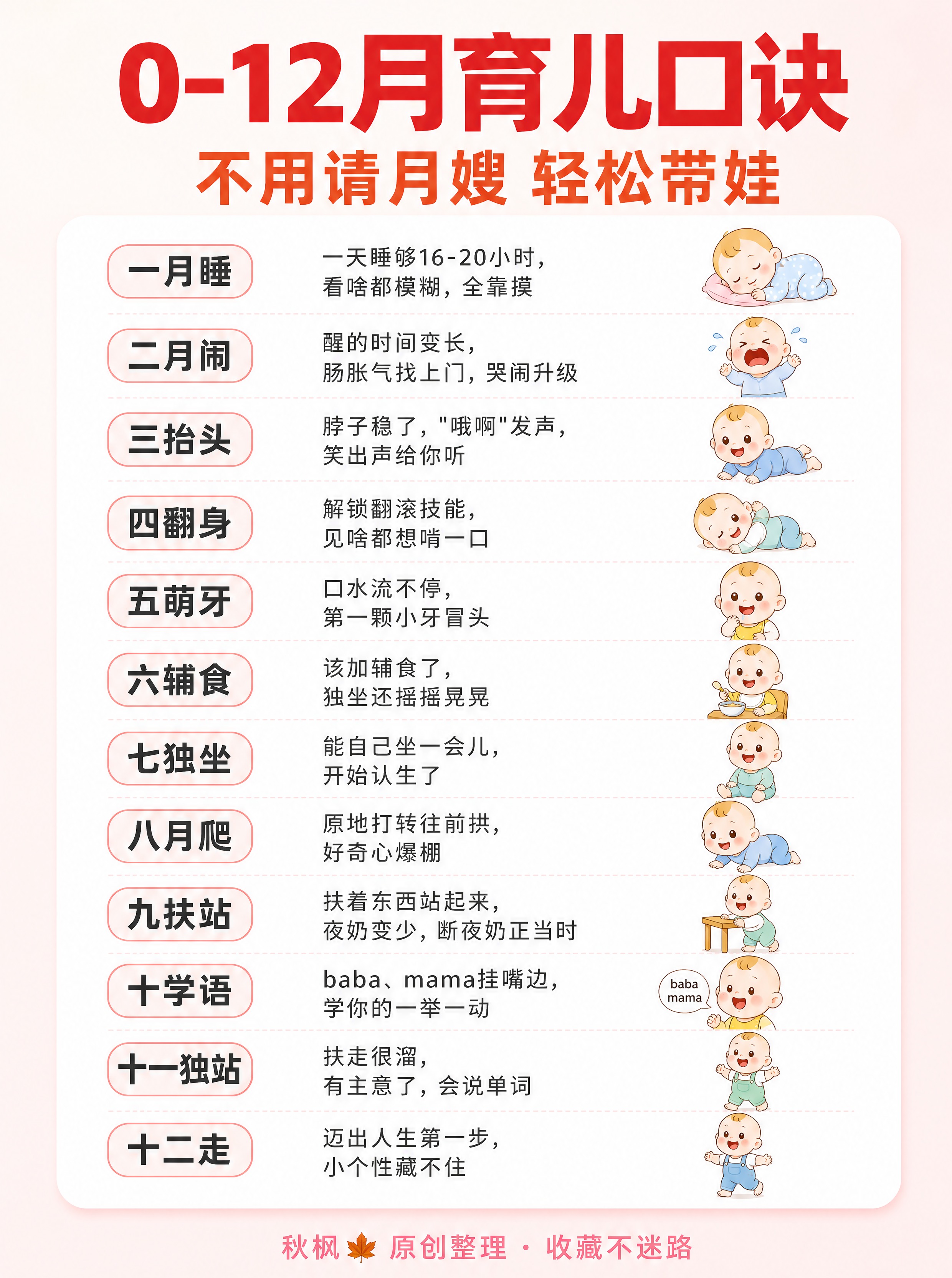 小红书母婴科普信息图封面，3:4竖版，超高清，母婴科普风，干净… - 图片创意预览