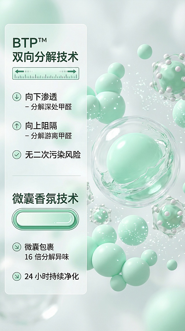 科技感与未来感交融，采用3D风与玻璃风设计，搭配液态粒子元素，呈现清透柔和的视觉体验，传递舒适安心的净化理念。