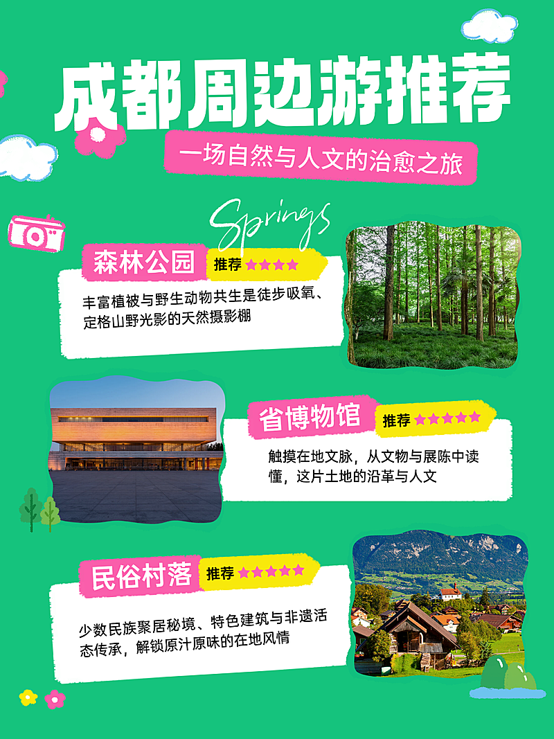 成都周边游旅游景点推荐介绍图文小红书配图