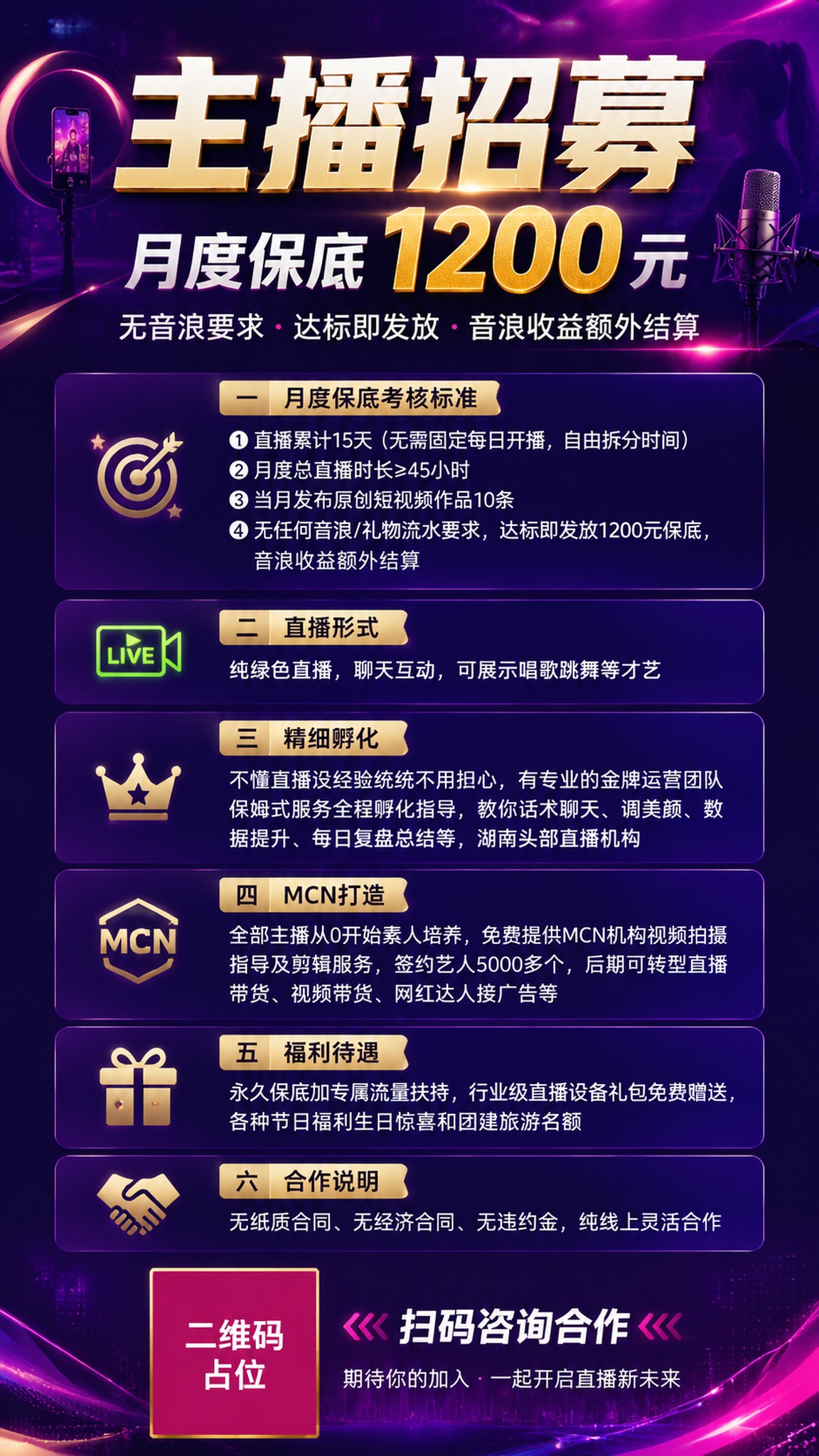一张竖版9:16的主播招募招聘海报，现代商务风格，深紫渐变背景… - 图片创意预览