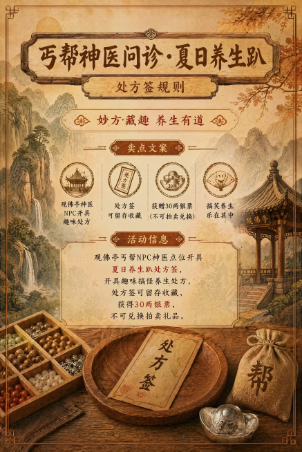 复刻风格：延续用户提供的‘丐帮福运手串DIY’海报的国风民俗视觉风格，包括木质牌匾标题框、山水背景、木台承托、麻布袋等元素；本次内容替换为‘丐帮神医问诊·夏日养生趴处方签规则’；主标题‘丐帮神医问诊·预览效果