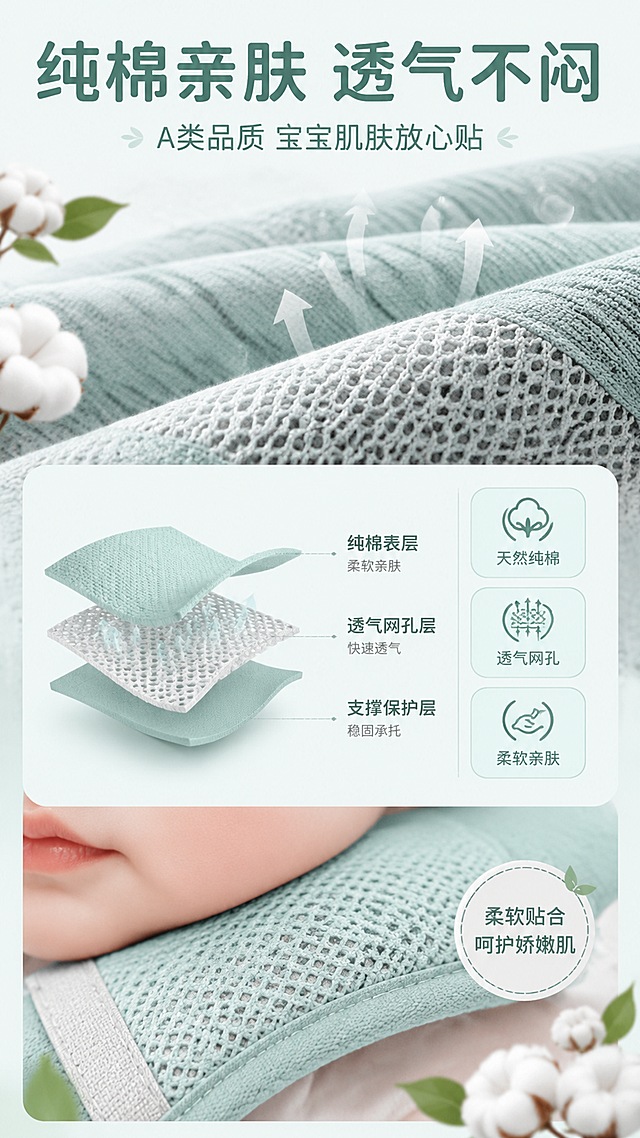 [第3屏] 材质细节-纯棉面料亲肤透气展示。本屏使用【图1】作为商品主体，提取面料部分做微距展示，颜色材质与输入图一致。
[氛围/风格] 清新自然质感风，微距摄影质感，柔和自然光，突出面料肌理与透气感。
[元素布局] 画面上半部分为纯棉面料微距特写，清晰展示织物纹理、透气孔结构，面料呈薄荷绿与灰色拼接；中间有放大的面料截面示意，显示多层透气结构；下半部分展示宝宝娇嫩肌肤与面料轻柔接触的局部特写；背景为柔和的浅薄荷绿色渐变，点缀棉花、绿叶等自然元素。
[光影质感] 侧上方柔和漫射光，突出面料纹理立体感，纤维细节清晰，整体通透干净。
[配色色系] 全局底色 #EDF6F4（极浅薄荷绿）；主色薄荷绿、棉白；辅助色浅灰、自然绿；点缀色暖白。
[视角构图] 上中下三段式构图，上部面料微距，中部结构示意，下部肌肤接触特写；阅读动线从上至下。
[文字版式] 顶部主标题「纯棉亲肤 透气不闷」，副标题「A类品质 宝宝肌肤放心贴」；中部配3个圆角图标标签：「天然纯棉」「透气网孔」「柔软亲肤」；圆润柔和字体，文字不遮挡面料细节。
[比例分辨率] 9:16 竖版比例，2K分辨率，文字清晰可辨，高清画质。
[负向提示词] 变形，水印，文字错乱，文字过小，面料纹理模糊，颜色偏差，背景杂乱。