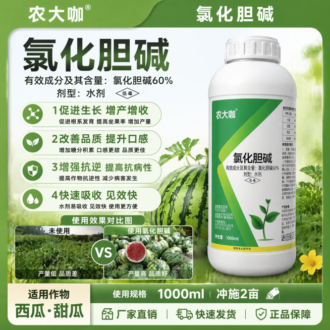 拼多多农大咖氯化胆碱农资主图，风格参考图一的绿色清新农业风格，1:1尺寸，整体配色以绿色白色为主，整体卖点总结，展示使用后西瓜增产增收对比图，汇总全部四大卖点，标注适用西瓜甜瓜，使用规格1000ml冲预览效果