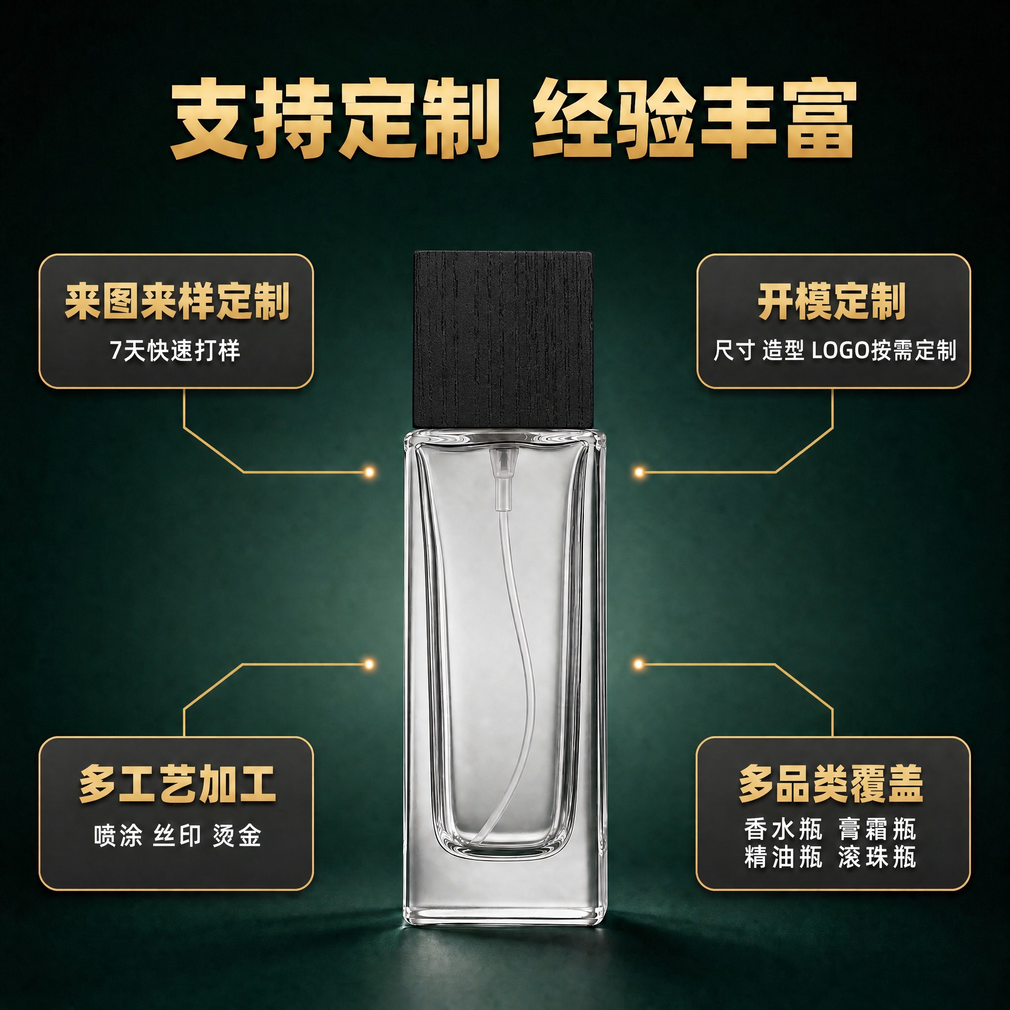 将图中香水瓶的黑色亮面方形瓶盖替换为黑色哑光木质方形瓶盖，瓶盖… - 图片创意预览