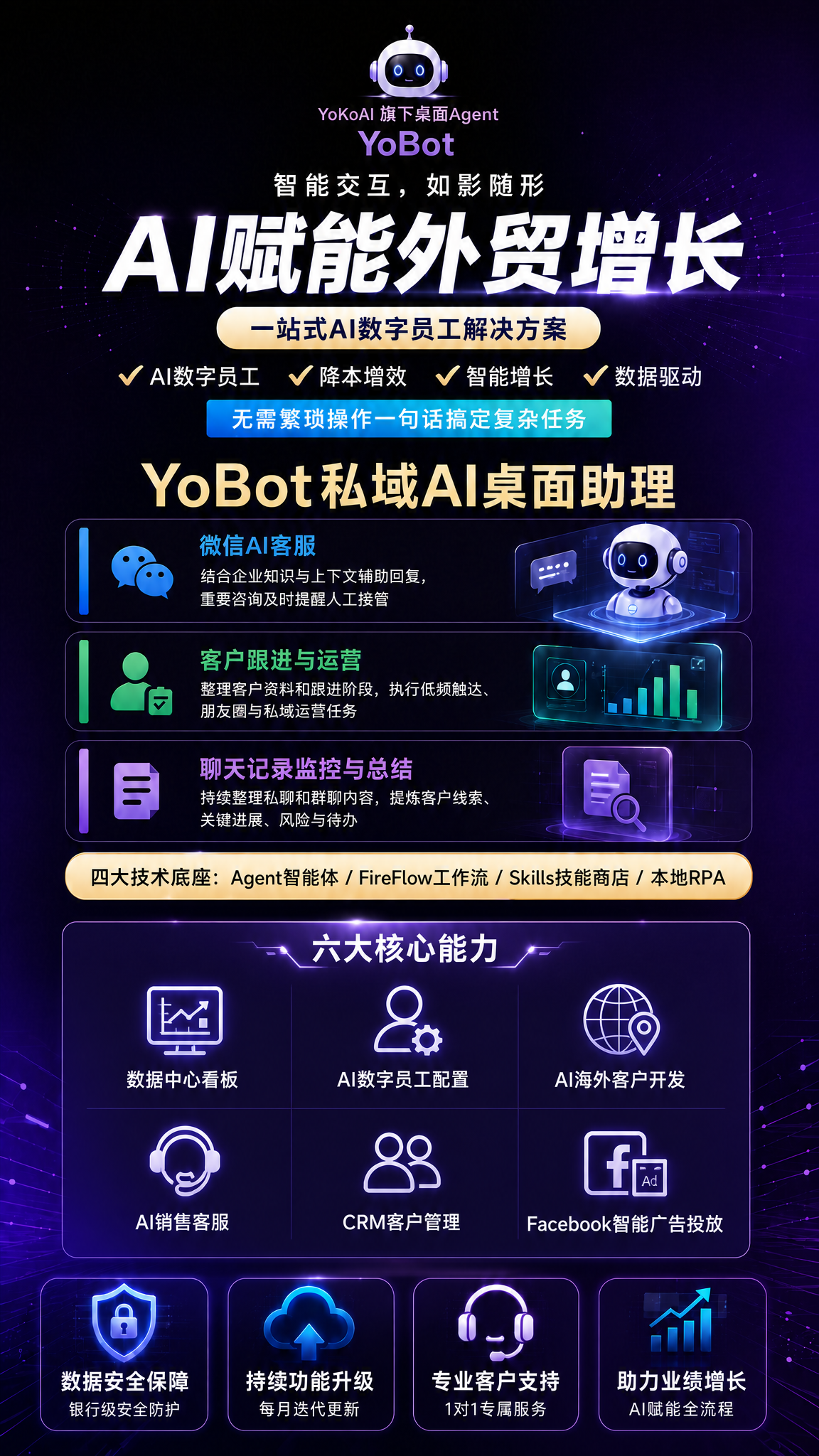 在保持原有深紫科技商务风格、顶部品牌区、主标题、四大优势、利益… - 图片创意预览