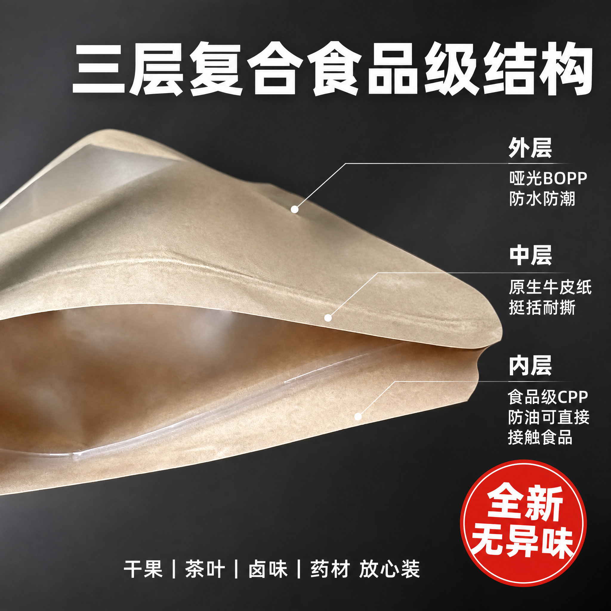 拼多多风格电商主图，材质安全卖点图。画面主体为牛皮纸袋内部结构… - 图片创意预览