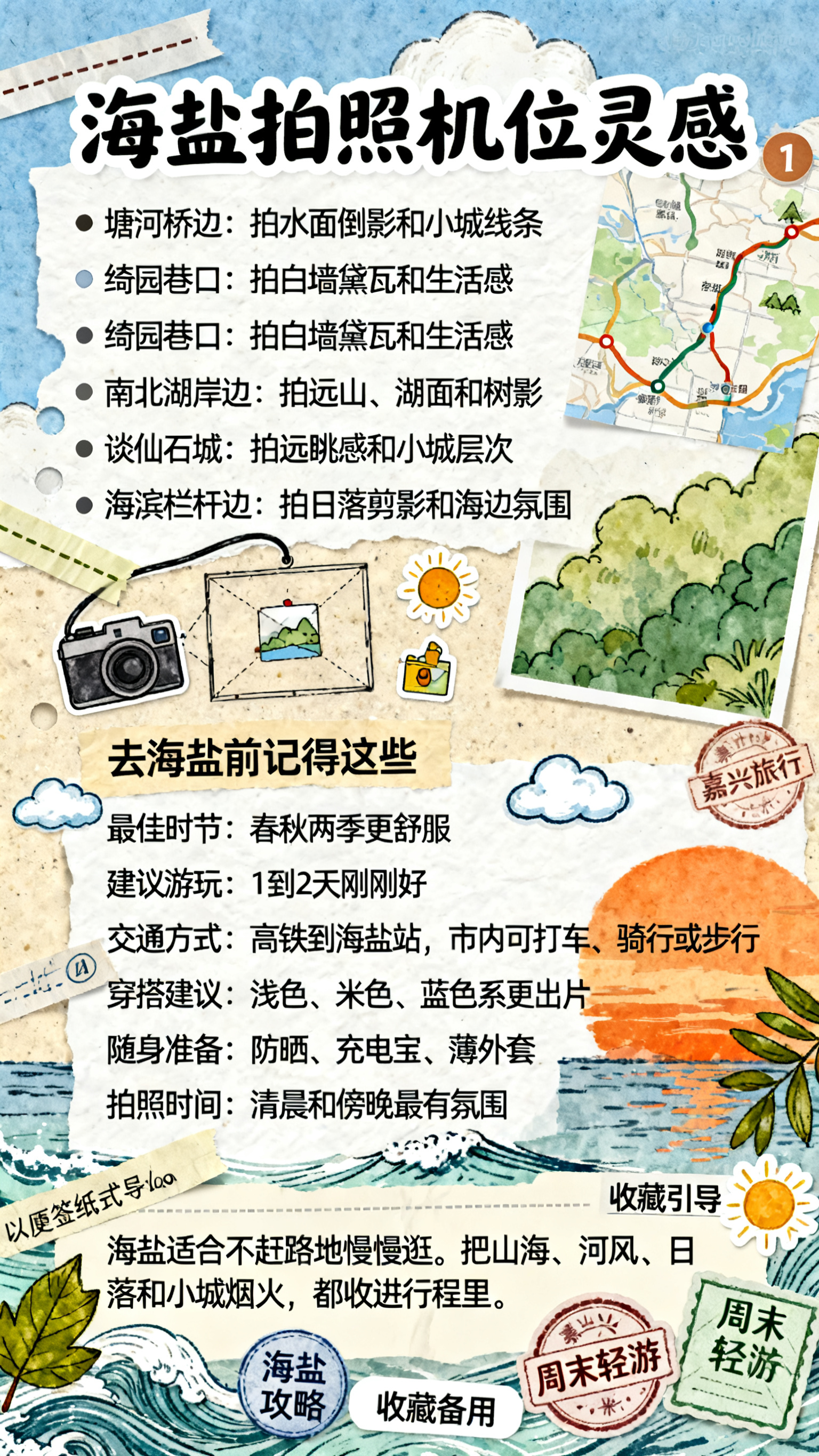 原创手绘插画风竖版长图，旅行手账风格，平面设计稿，平面无透视，… - 图片创意预览
