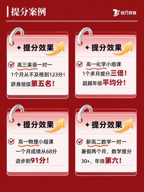 将这张图片里所有蓝色部分替换为红色和深红色系，保持原有的排版、文字和所有内容完全不变，只修改配色为红深红色系预览效果
