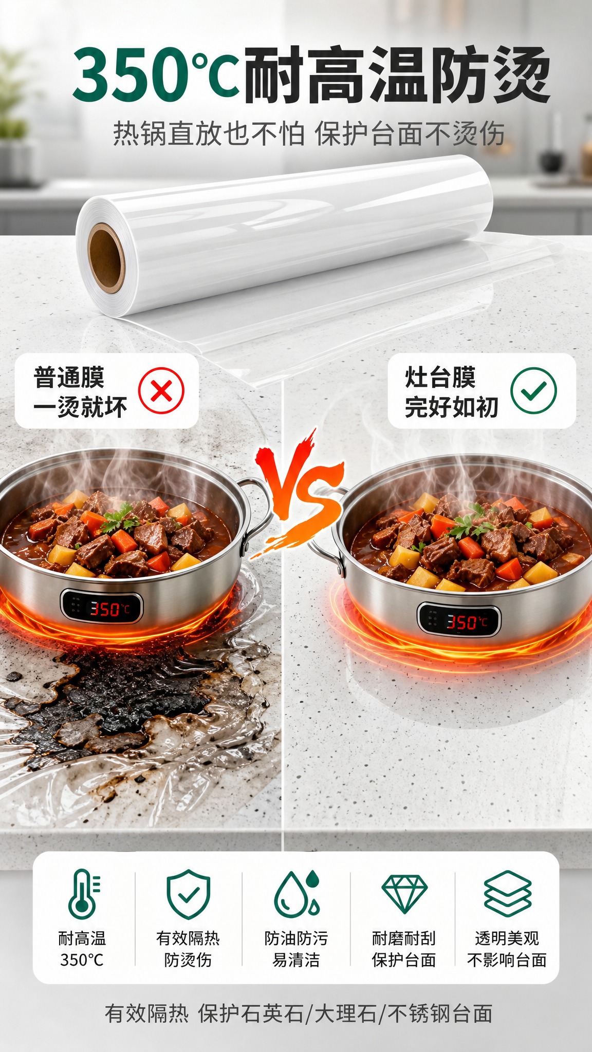 [商品] 使用【图1】透明卷材灶台膜；保留白色透明卷状形态、纸… - 图片创意预览