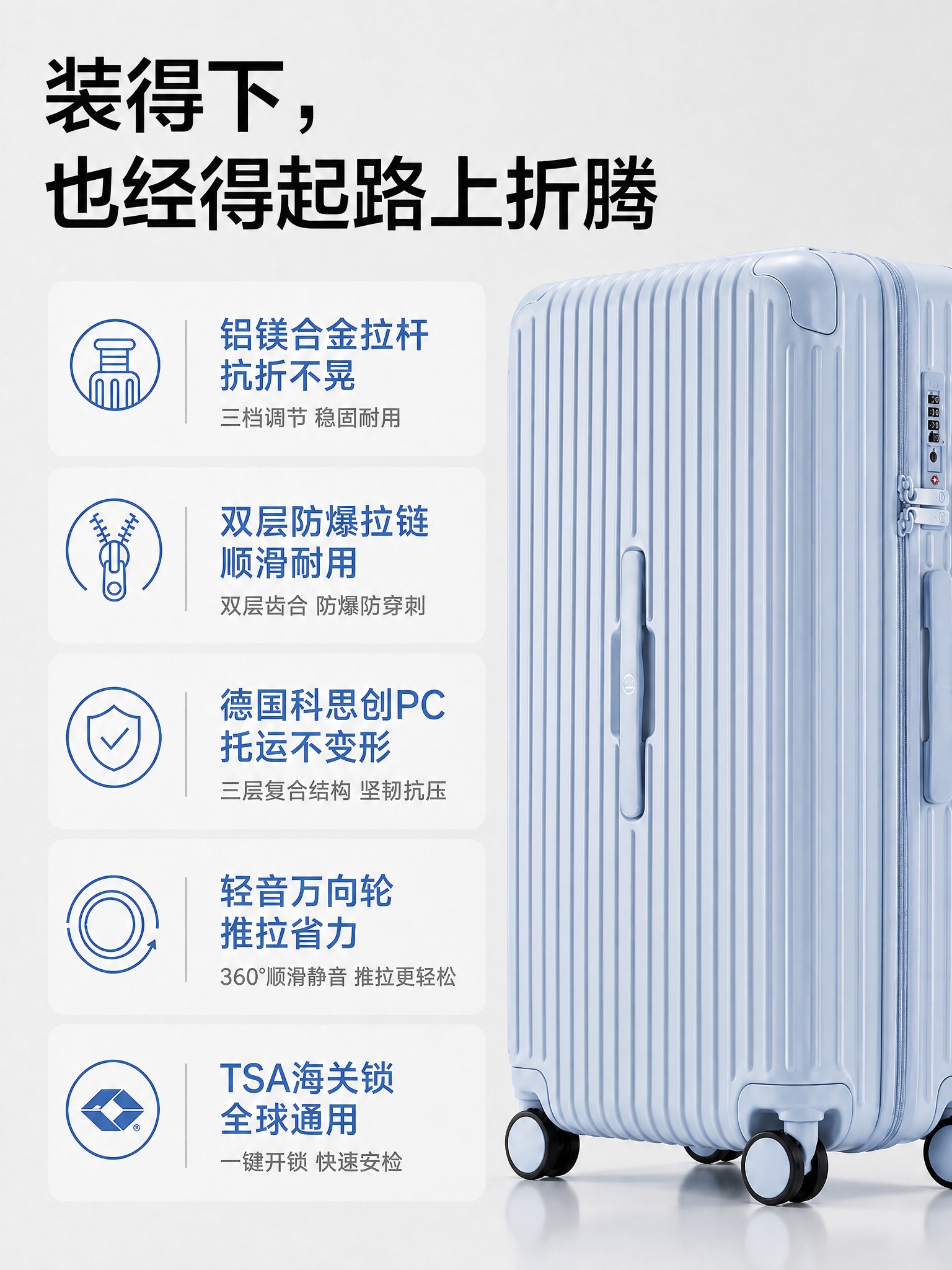 基于参考图的行李箱卖点主图，将右侧的行李箱调整为只展示约一半箱… - 图片创意预览