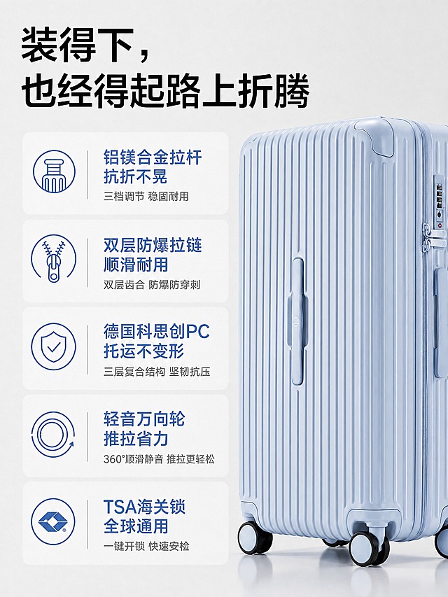 基于参考图的行李箱卖点主图，将右侧的行李箱调整为只展示约一半箱体（右半部分裁切出画面），拉杆完全收起不拉起，展示箱体正面偏侧面的角度，箱体比例正常自然不变形，清晰展示正面竖条纹、侧面TSA海关锁、防爆拉链、侧面把手、底部万向轮和包角等细节。左侧的主标题"装得下，也经得起路上折腾"和五个卖点卡片（铝镁合金拉杆、双层防爆拉链、德国科思创PC、轻音万向轮、TSA海关锁）的文字内容、图标、排版布局完全保持不变，整体背景、色调、光影风格均与原图一致。