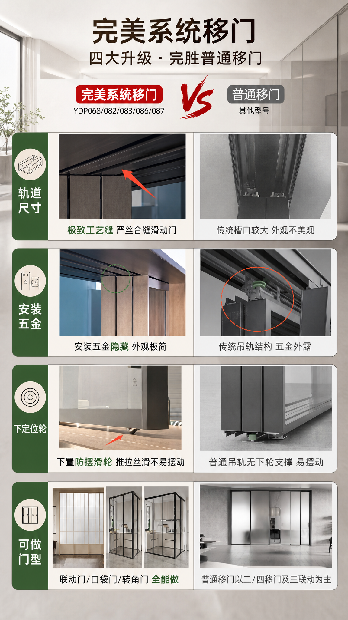 高端家居建材商品对比宣传海报，写实商业摄影质感，9:16 竖版… - 图片创意预览